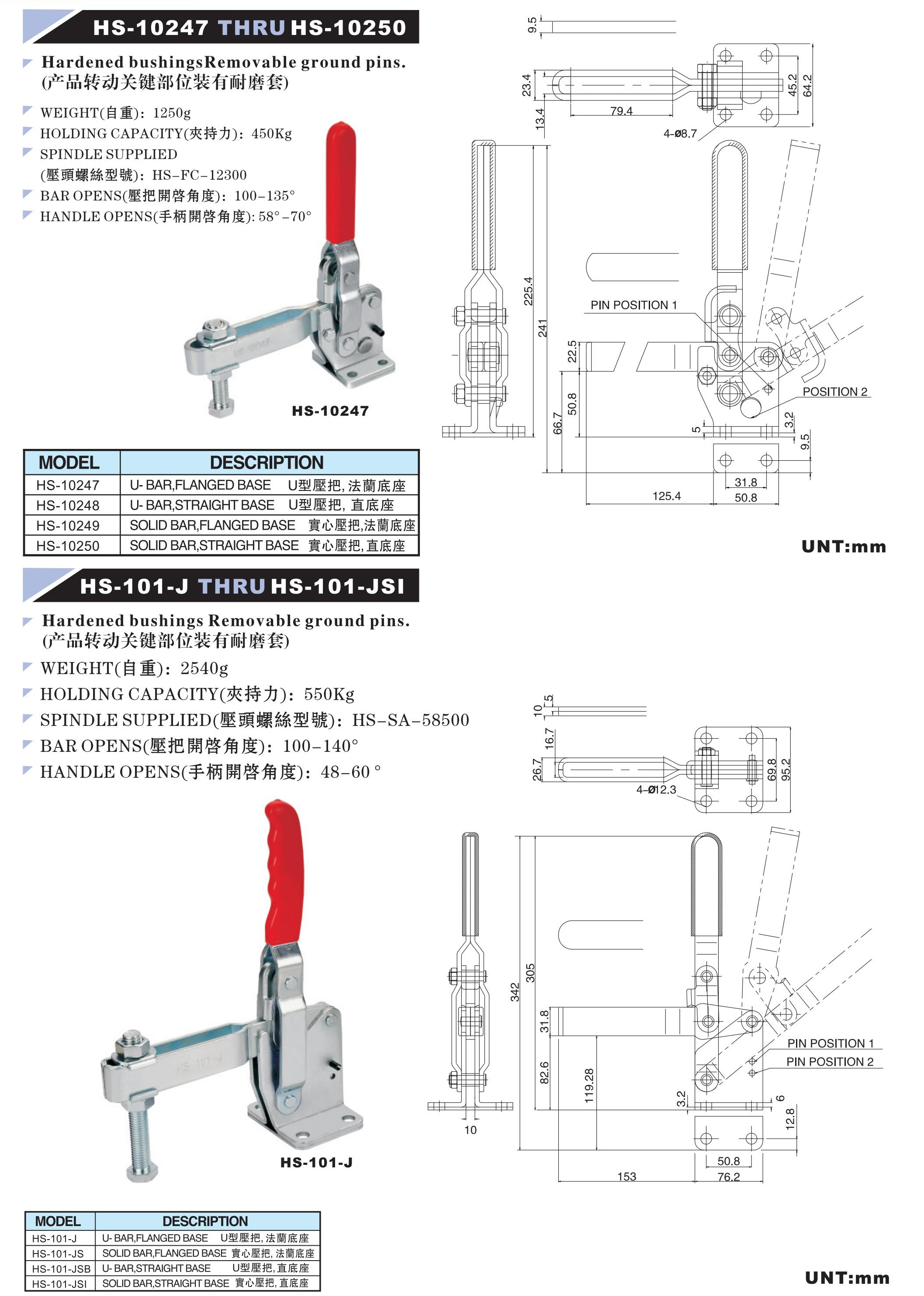 HS-10247，HS-101-J