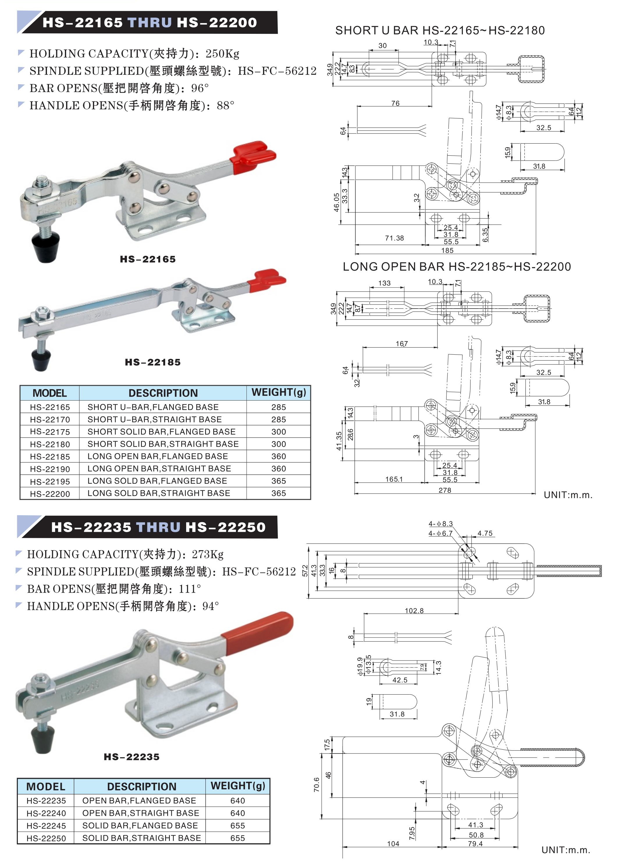 HS-22165,HS-22235