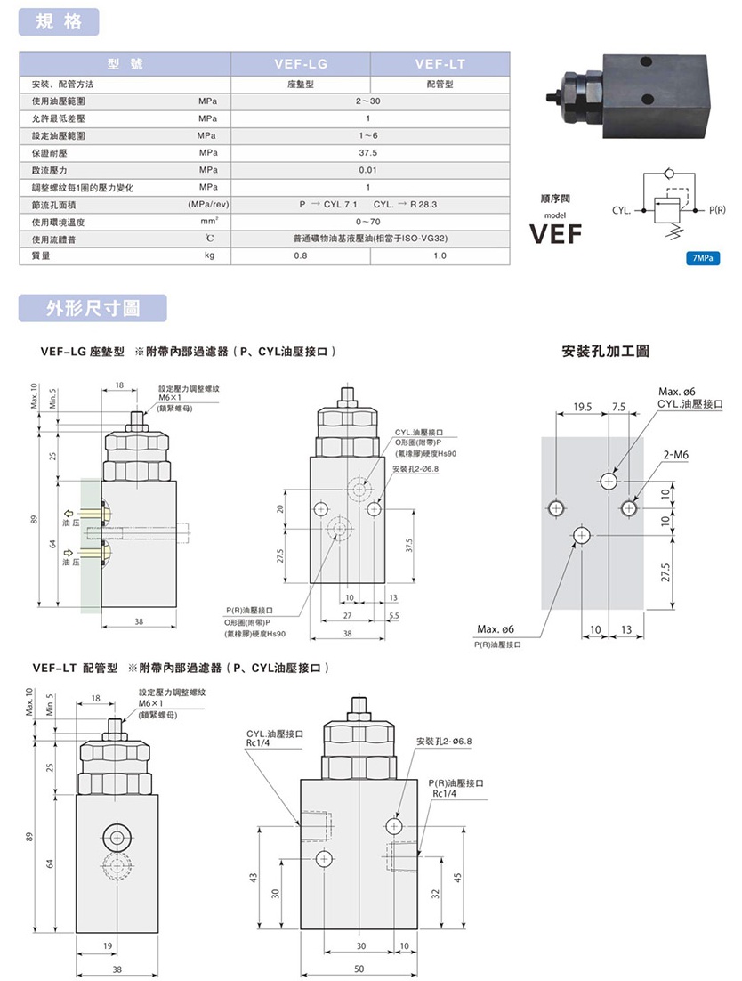 VEF顺序阀